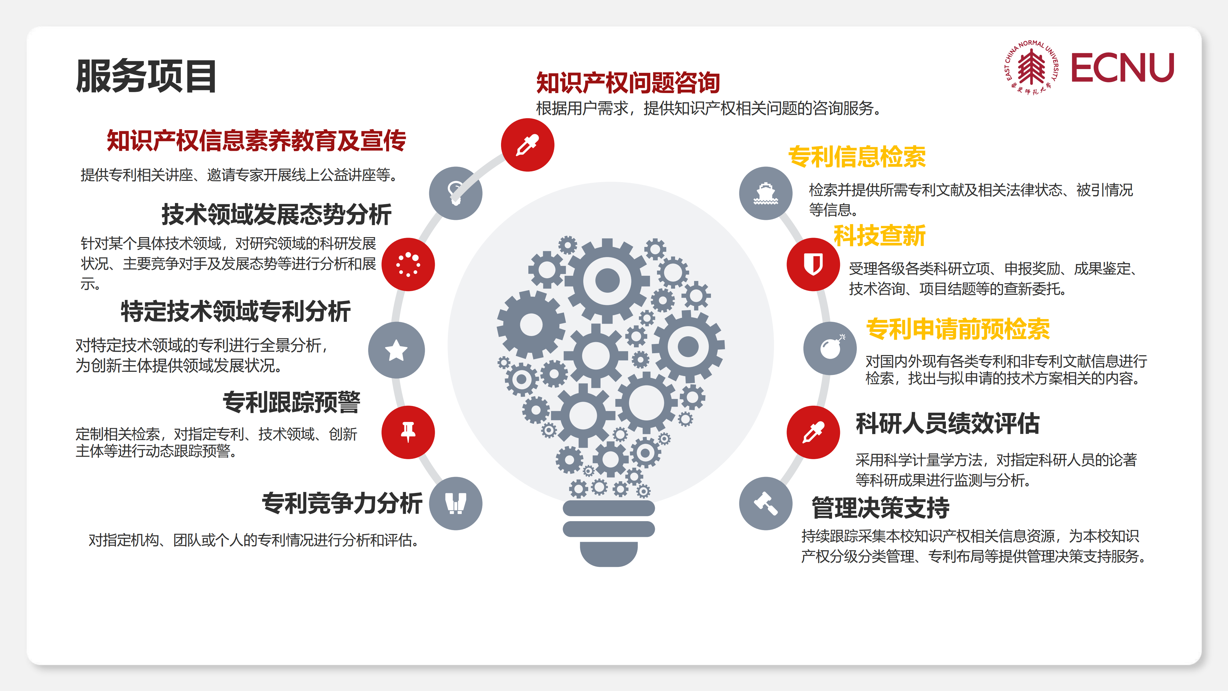 提取自2_华东师范大学知识产权信息服务中心介绍2024_00.png